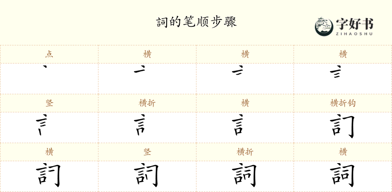 詞