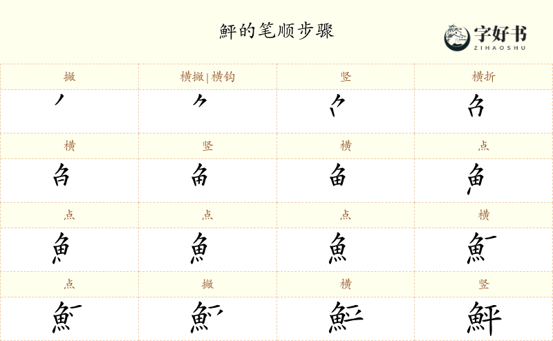 鮃