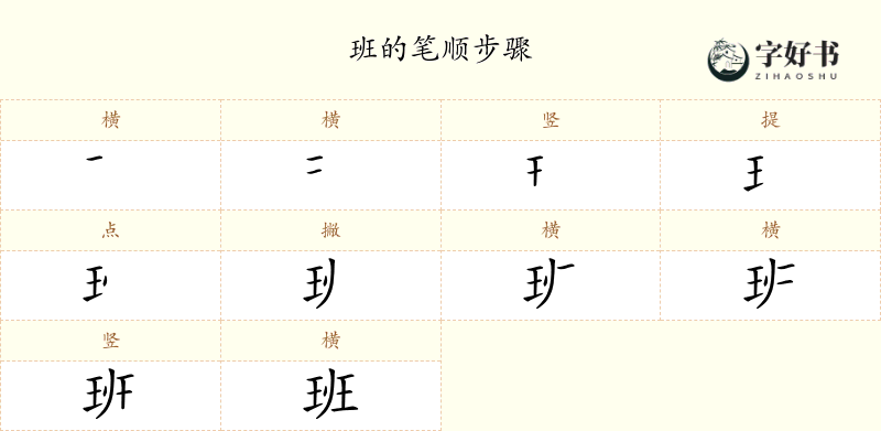班
