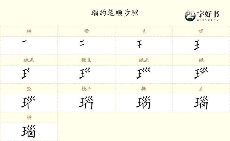 瑙