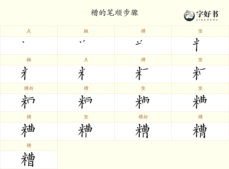 糟