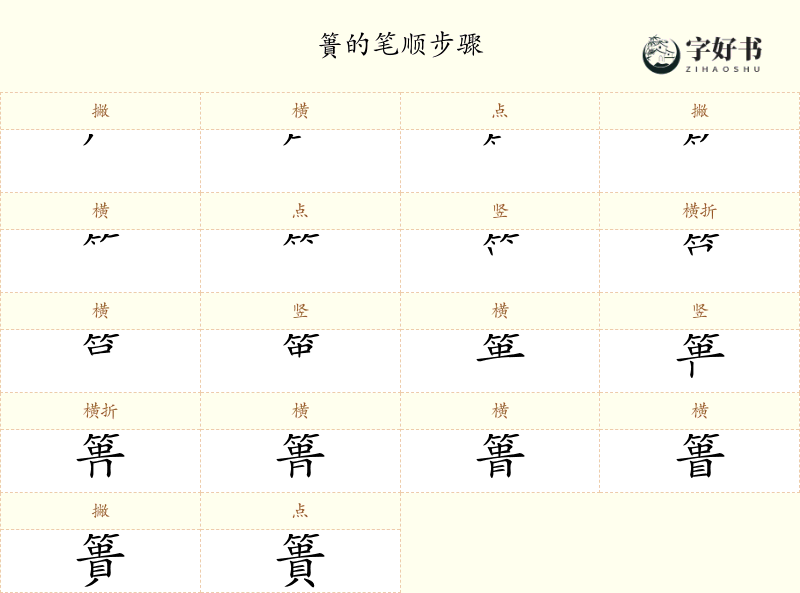 簣