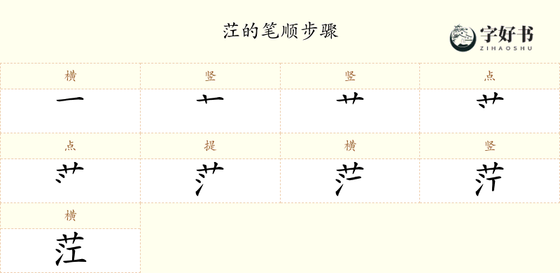茳
