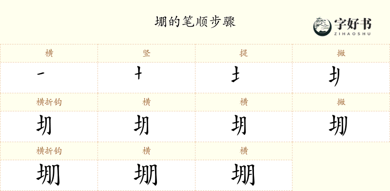 堋