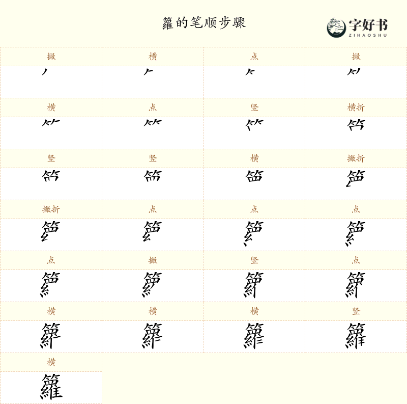 籮