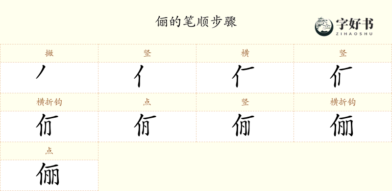 俪