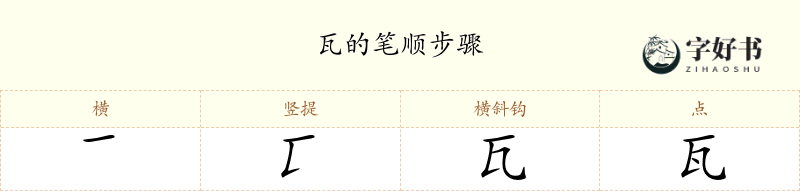瓦