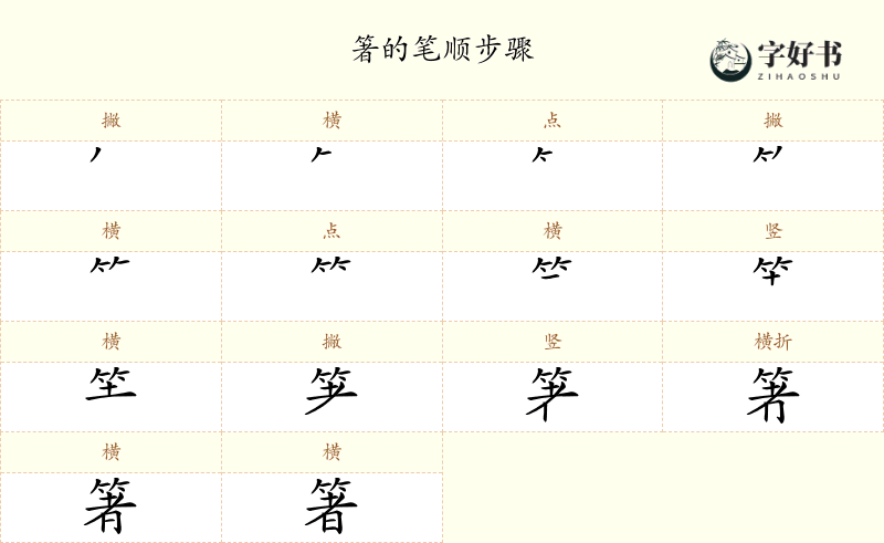 箸