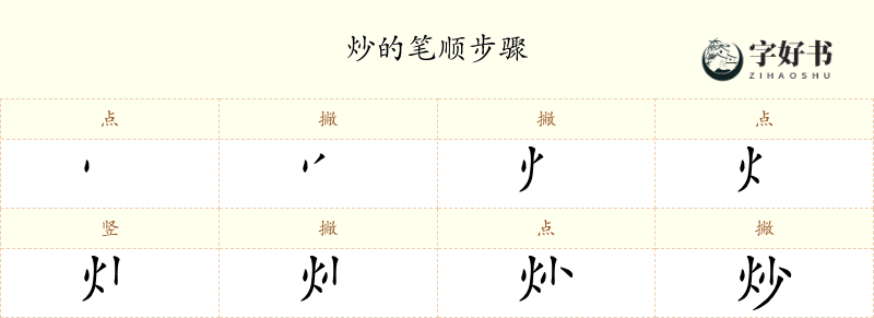 炒