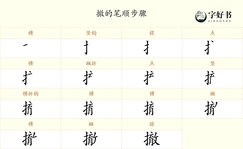 撤