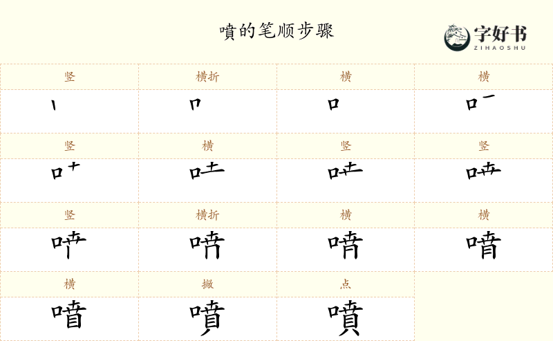 噴