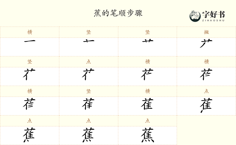 蕉