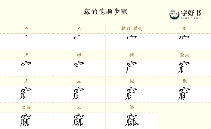 窳
