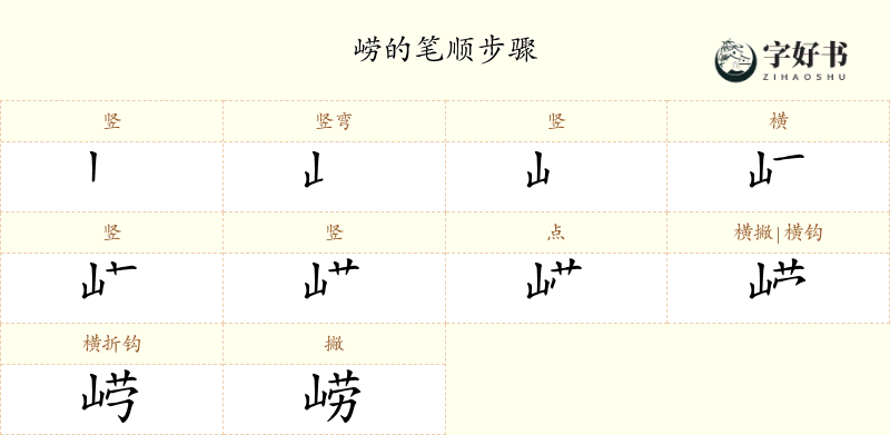 崂