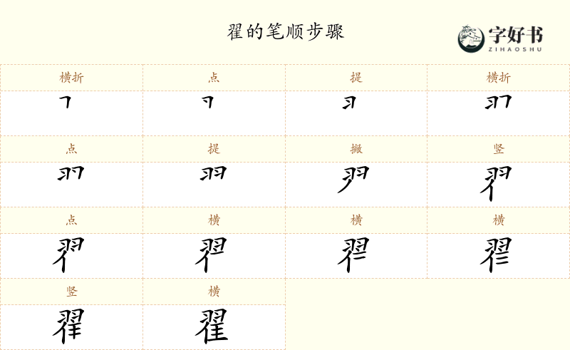 翟