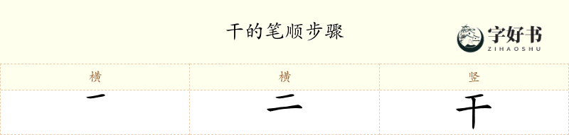 干