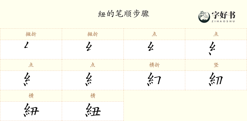 紐