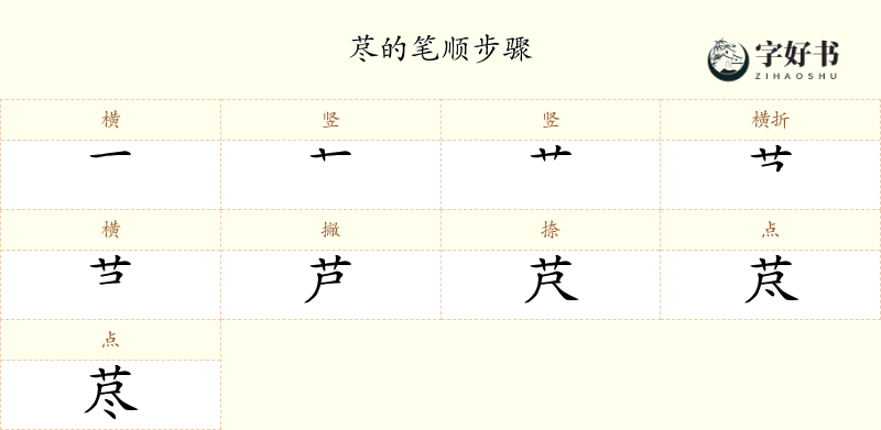 荩