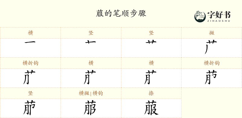 菔
