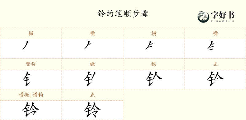 铃