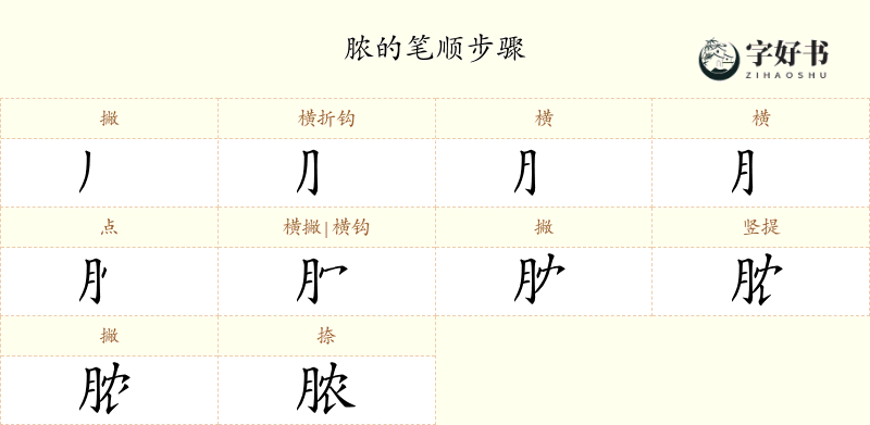 脓