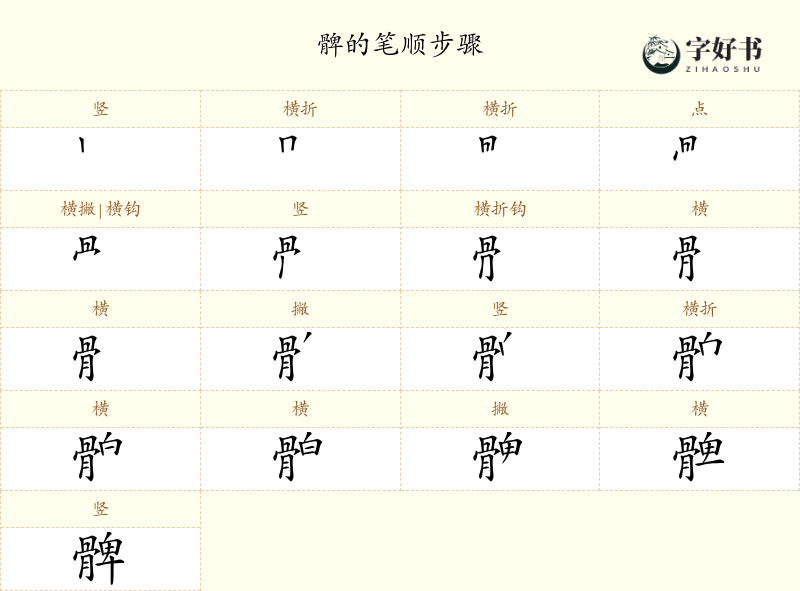 髀