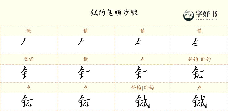 铽