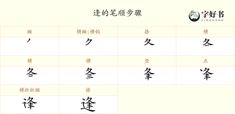逢