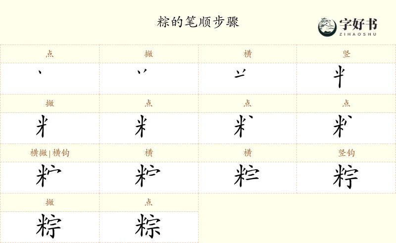 粽