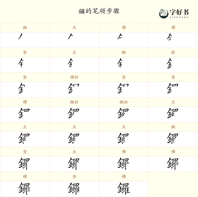 鑼
