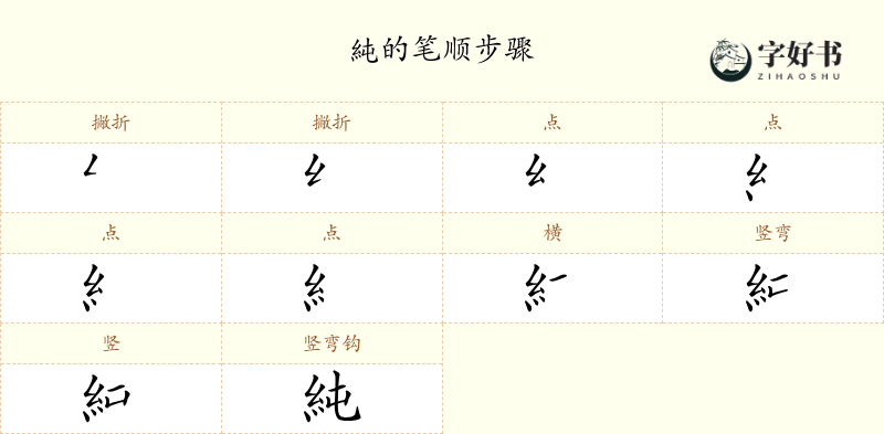 純