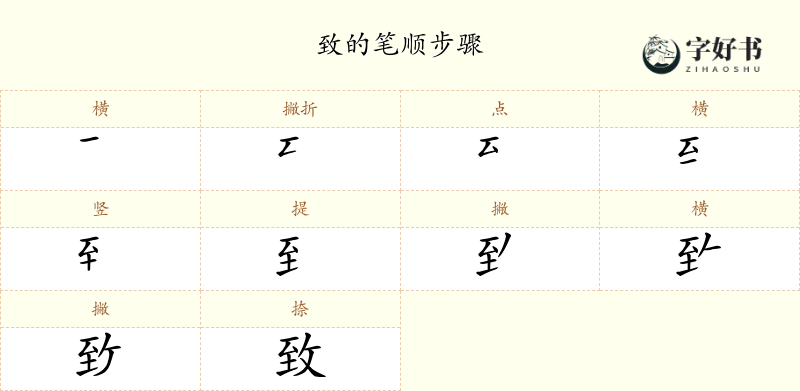 致