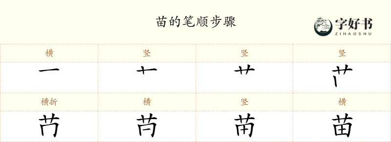 苗