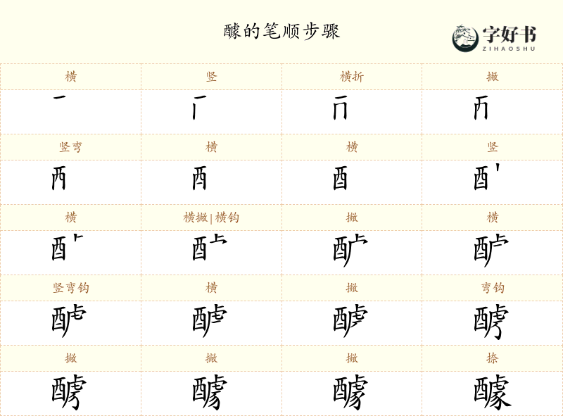醵