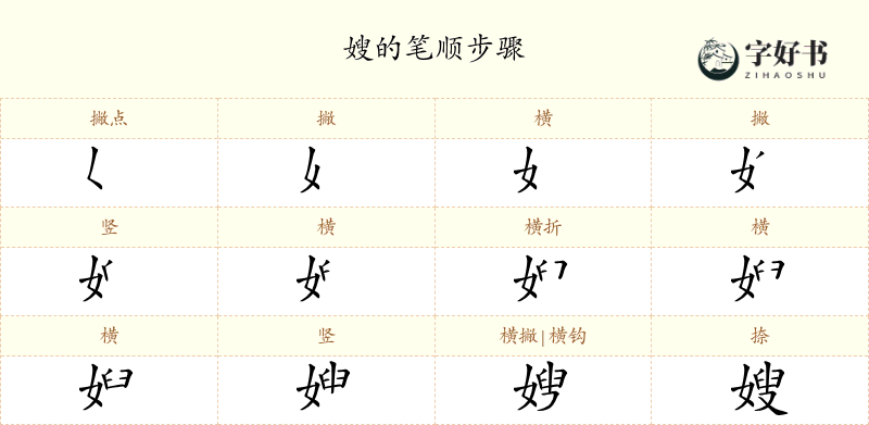 嫂