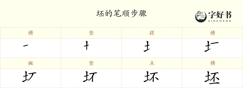 坯