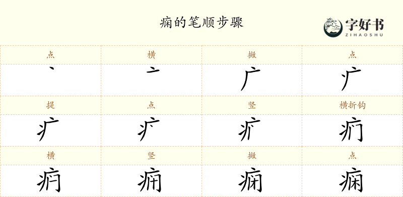 痫