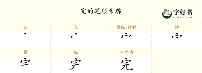 完