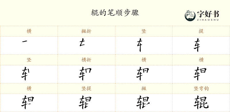 辊