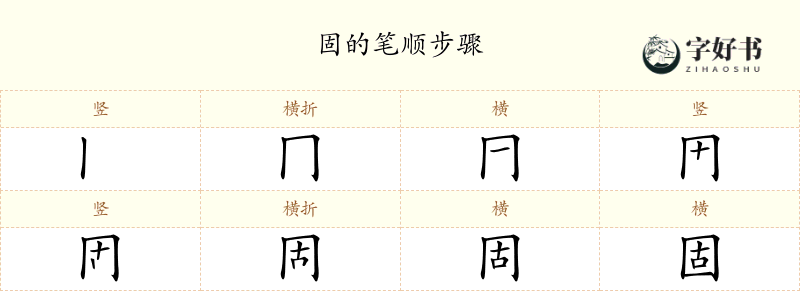 固
