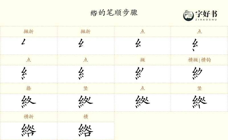 綹