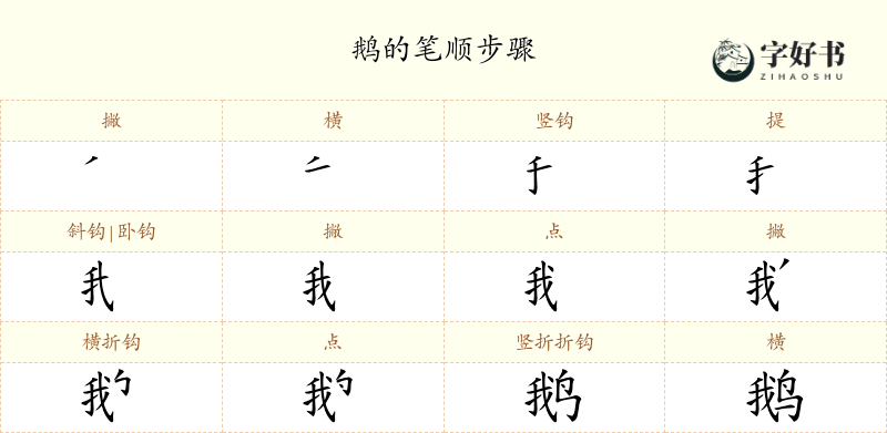 鹅