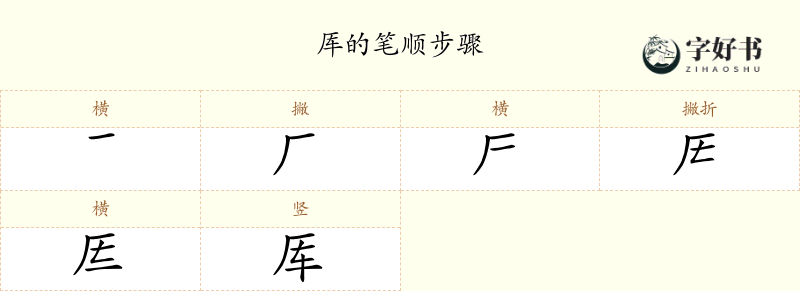 厍