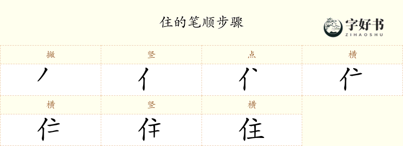 住