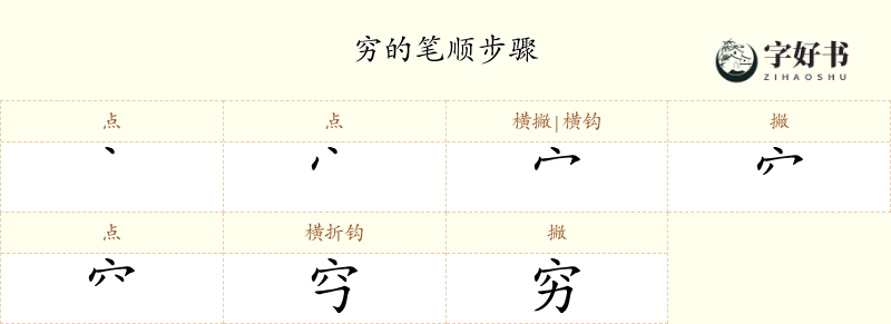 穷