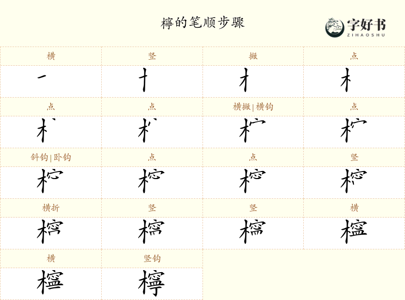 檸