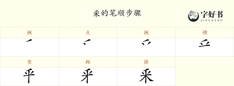 釆