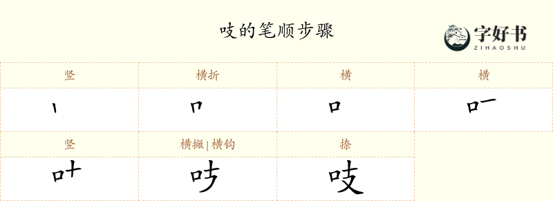 吱