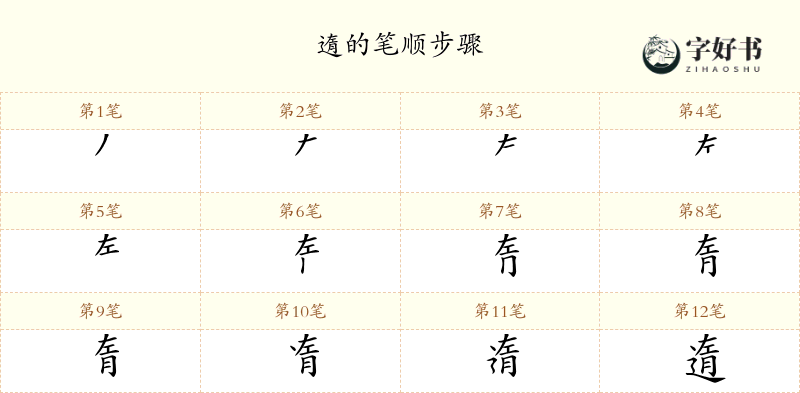 遀