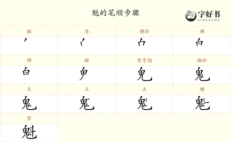 魁